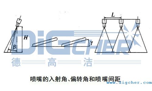 βƫD(zhun)γԼgL